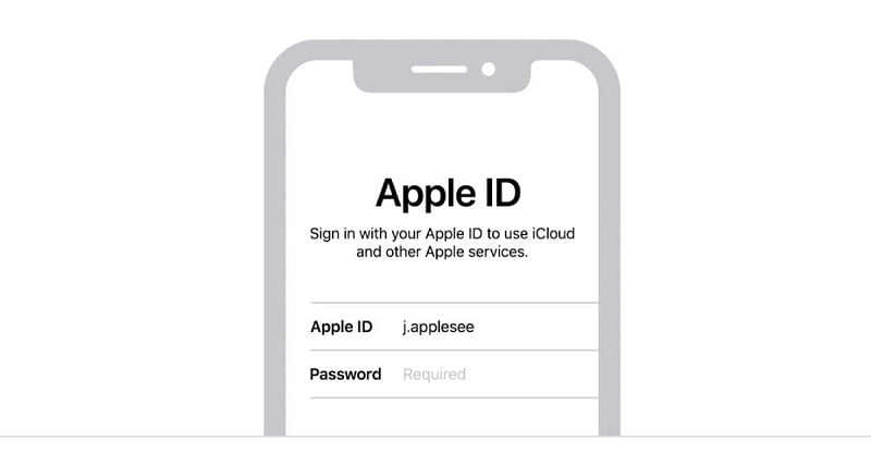 apple id password examples