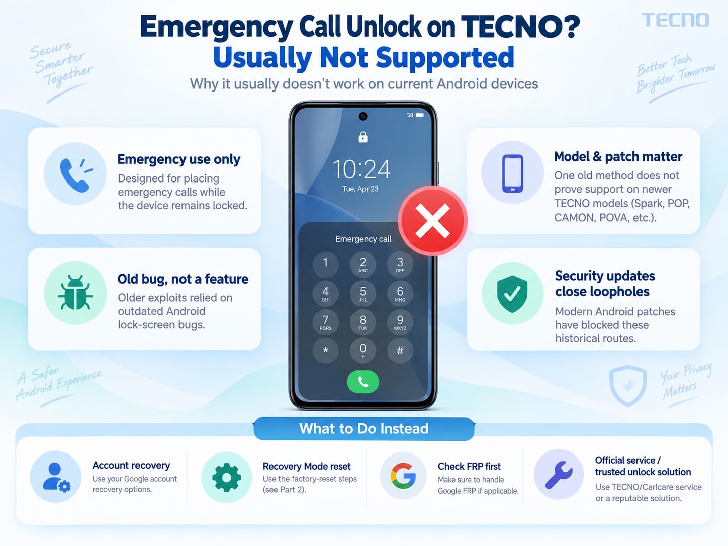 tecno-unlock.png