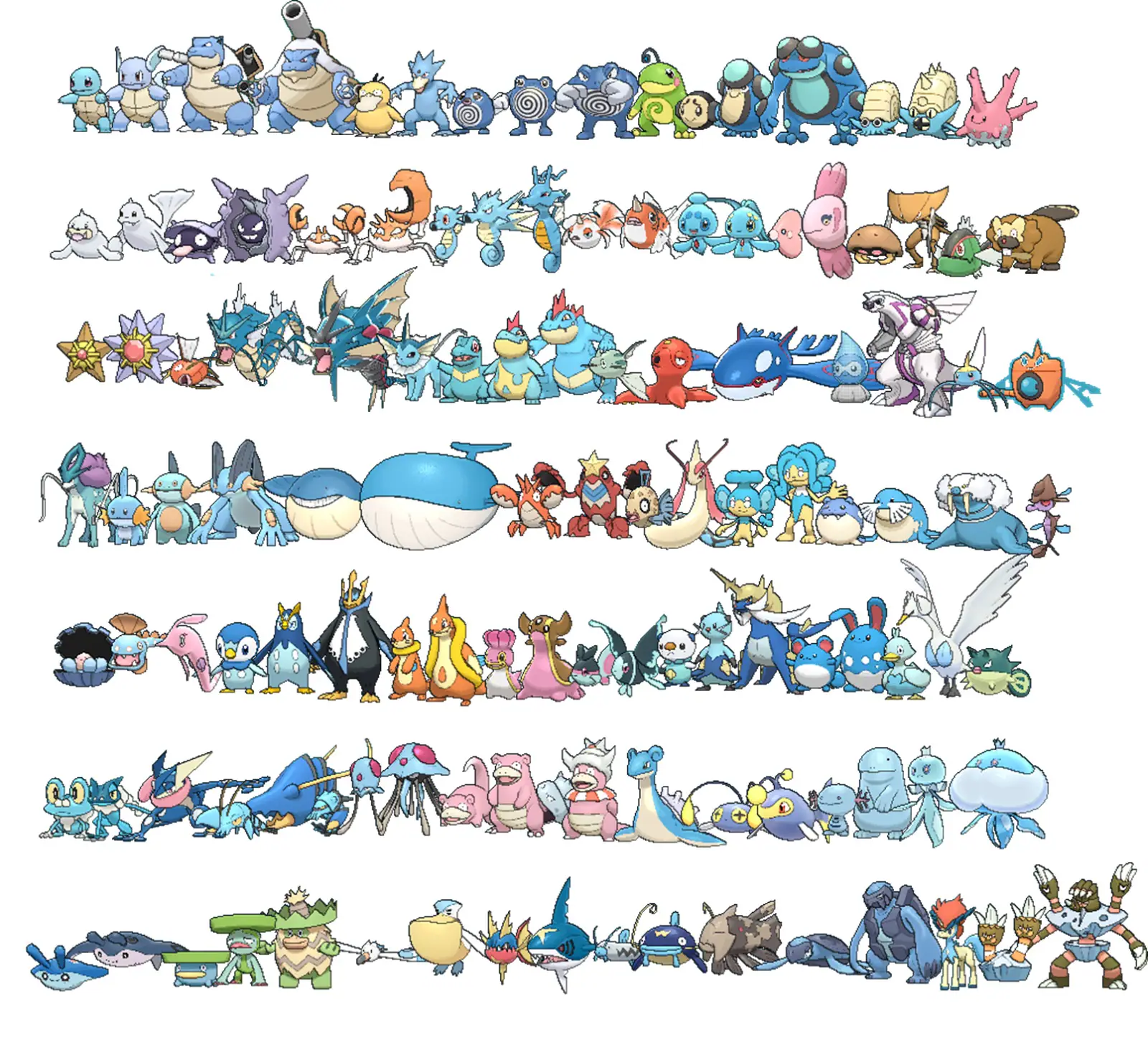 personajes pokemon de agua