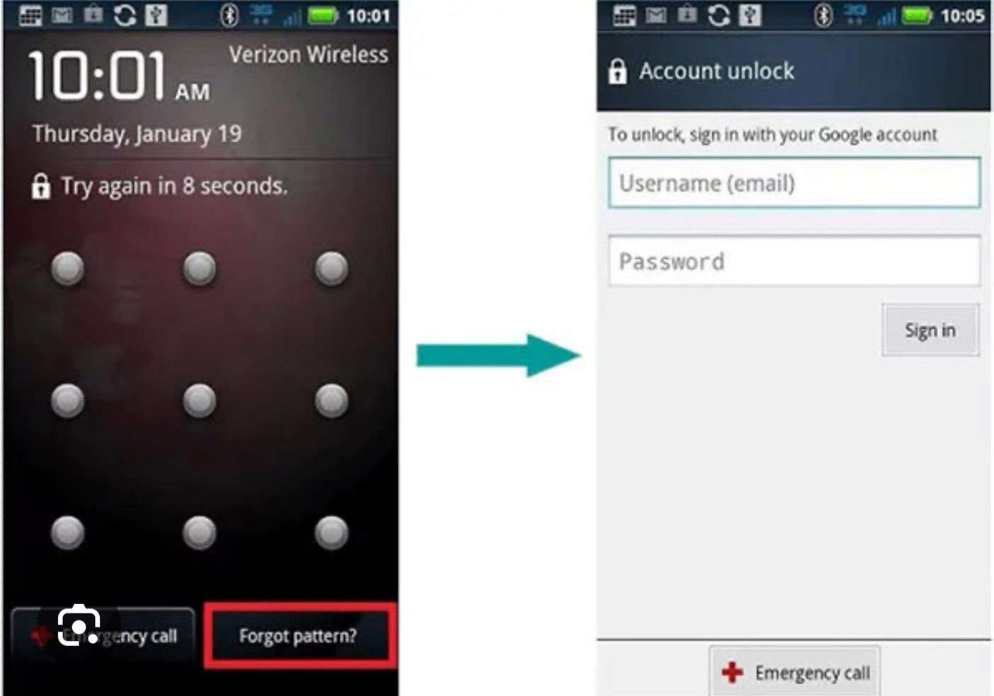 unlock lock screen via google account