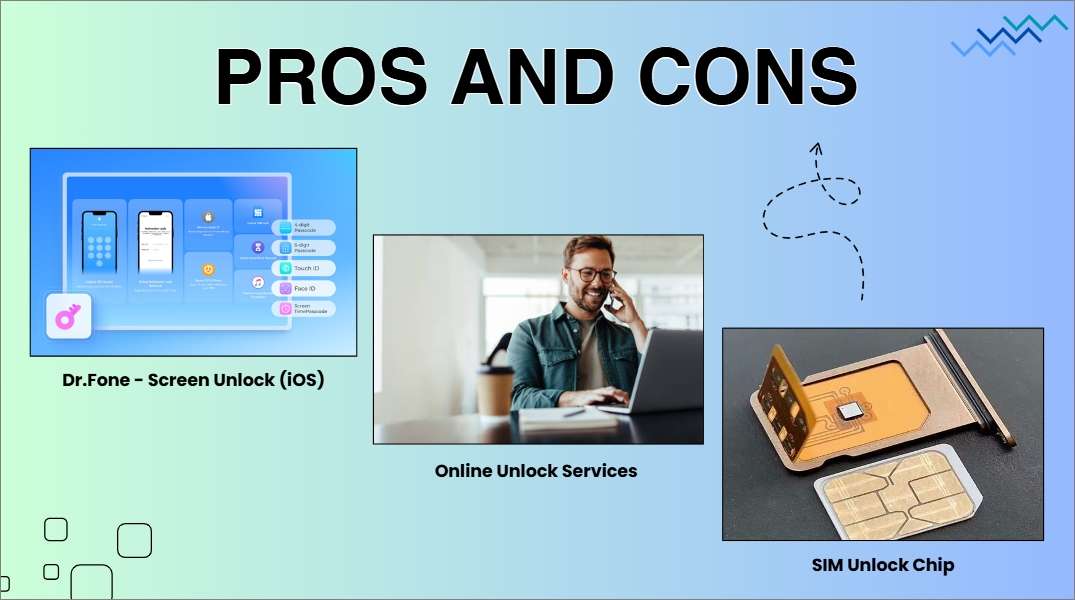 methods pros and cons