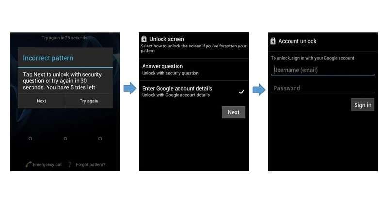 unlock with google account