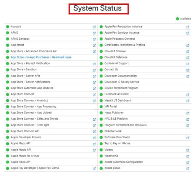 check apple’s system status