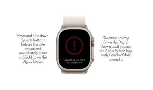 how to reset apple watch without a passcode