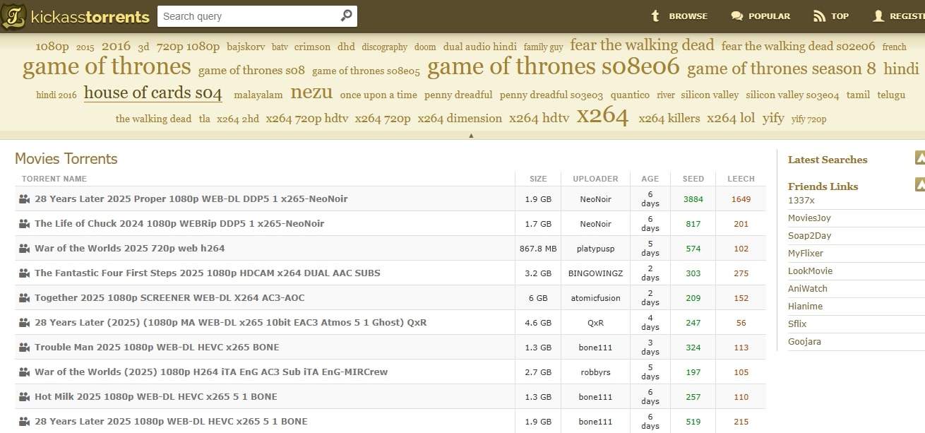kickass torrents
