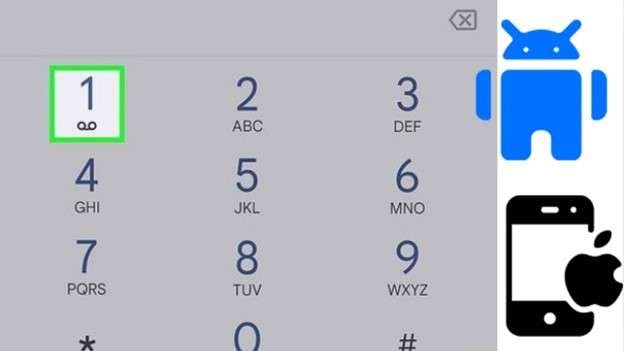 retrieve forgot voicemail passcode