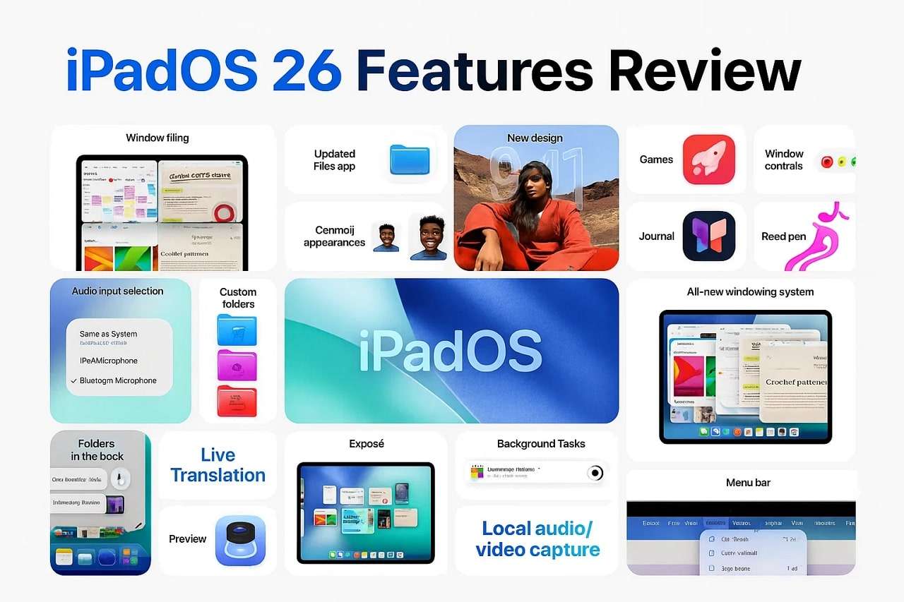 ipados 26 features review