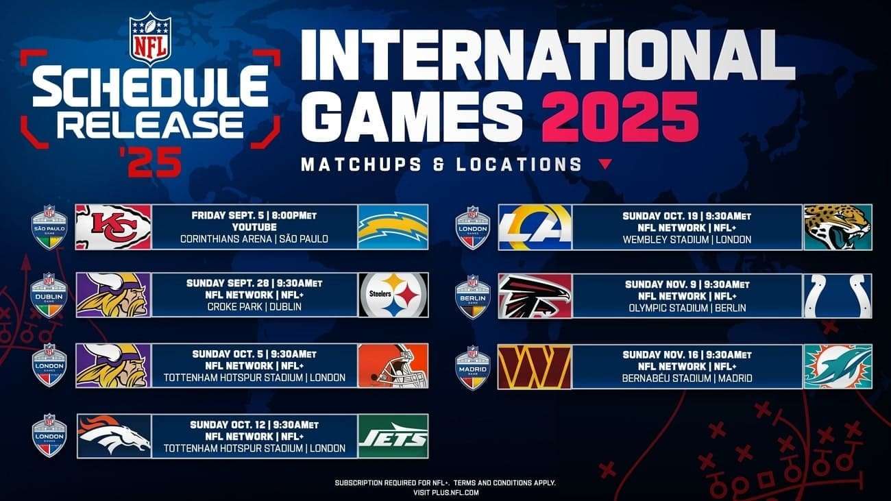 guide on how to stream nfl