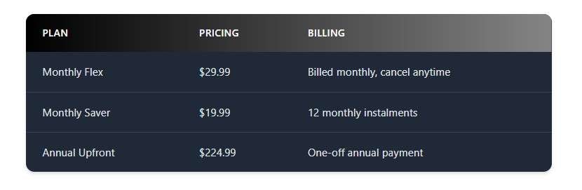 access nfl game pass from dazn