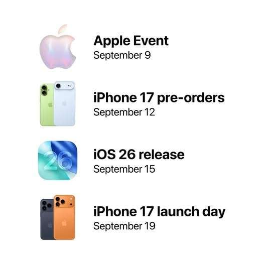 iphone 17 launch date timeline graphic