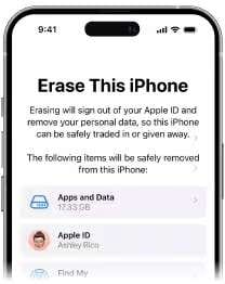 activating the icloud devices