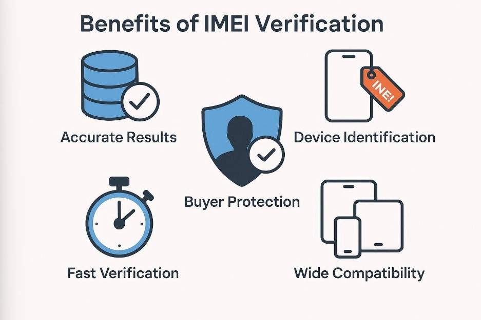 activation lock status checker