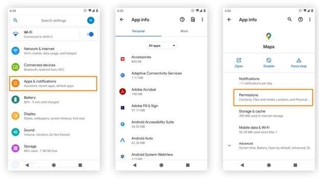 management of all file permissions
