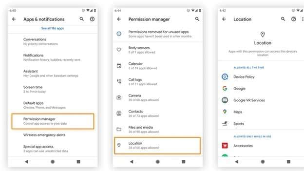special permission of apps