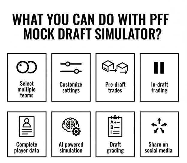 what you can do with pff draft simulator