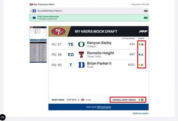 view graded draft results