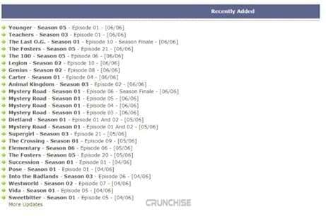 tv show4 mobile movies list