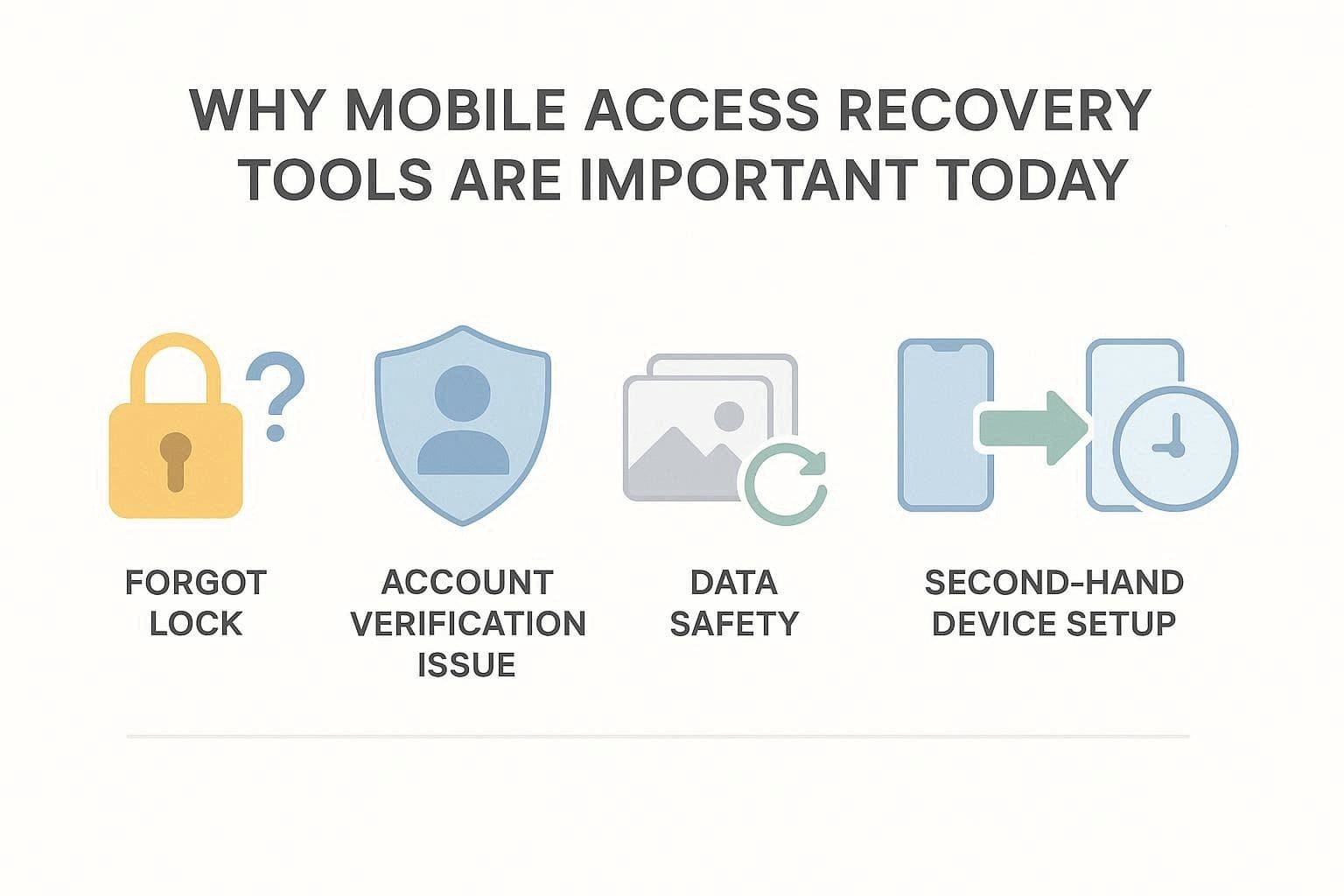 why need android unlock tool