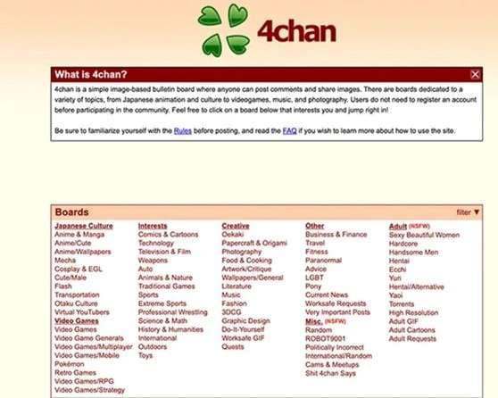 websites 4chan