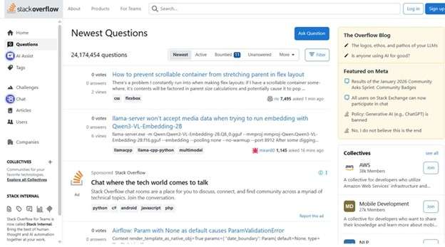 4chan-like websites stack overflow