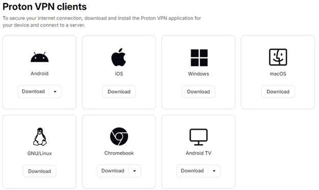 protonvpn compatibility