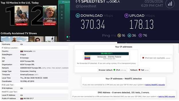 protonvpn testing