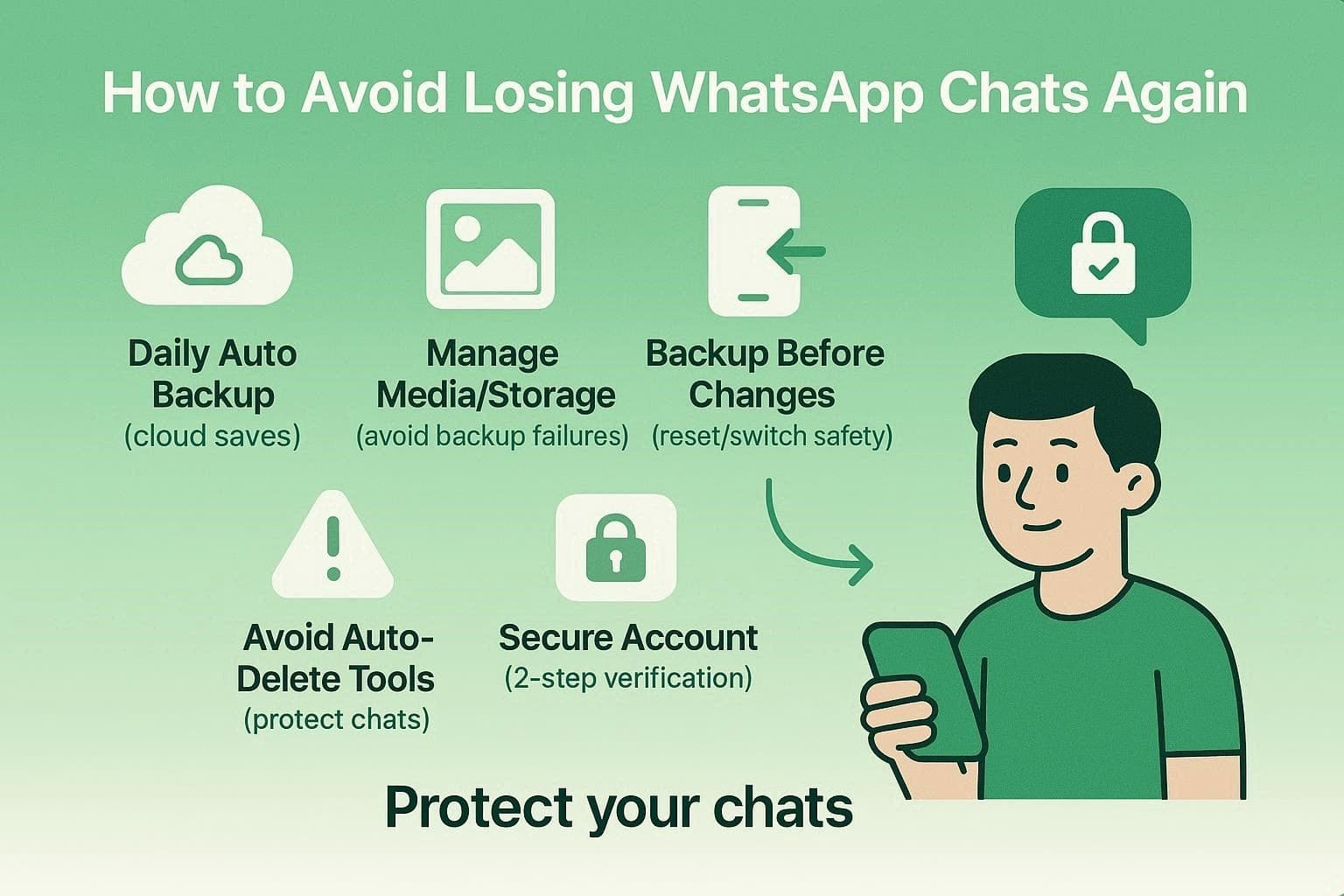 tips to save whatsapp chats