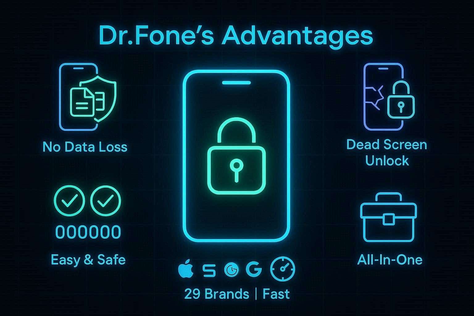why choose drfone unlock tool