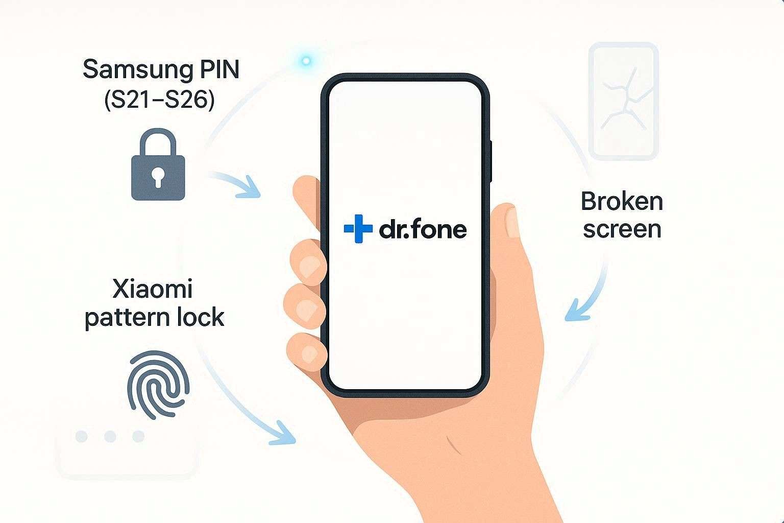 drfone real world examples