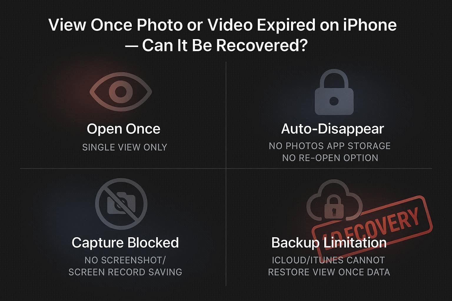 can you recover a view once photo whatsapp