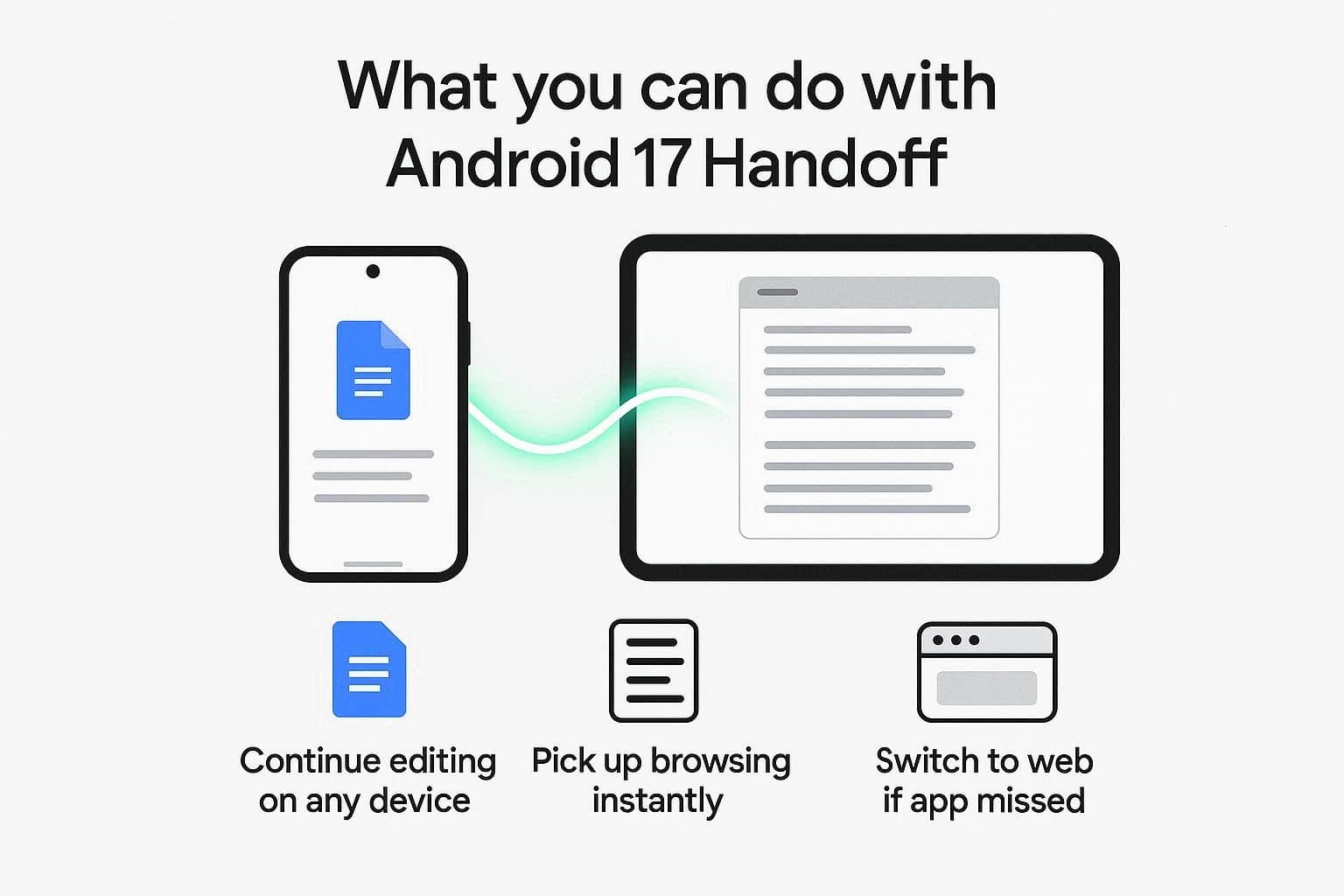 what to do with android handoff