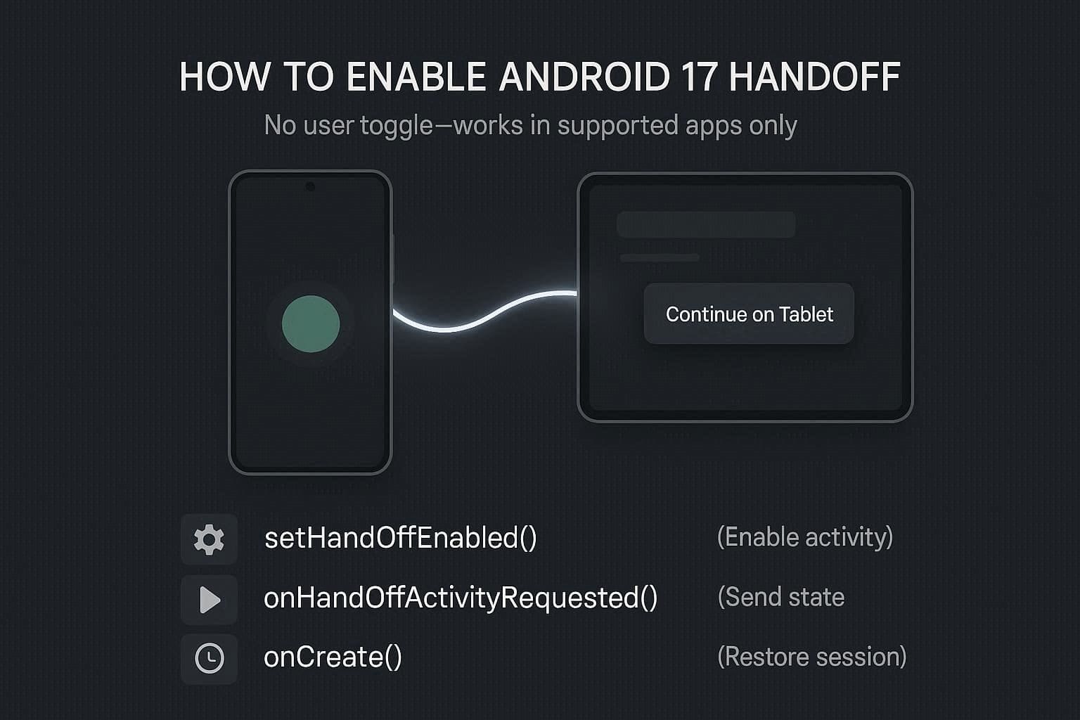 android handoff supported devices