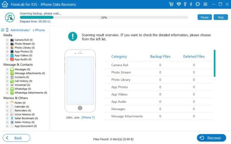 fonelab icloud recovery software