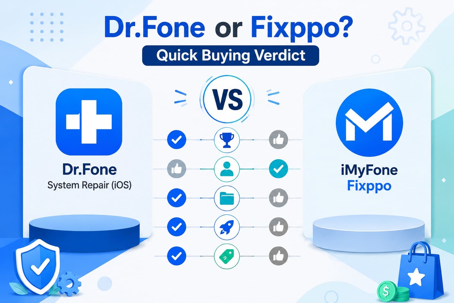 drfone vs Fixppo verdict