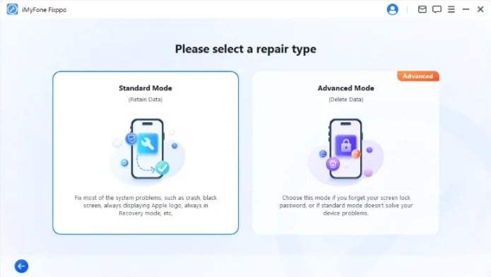 Fixppo modes details