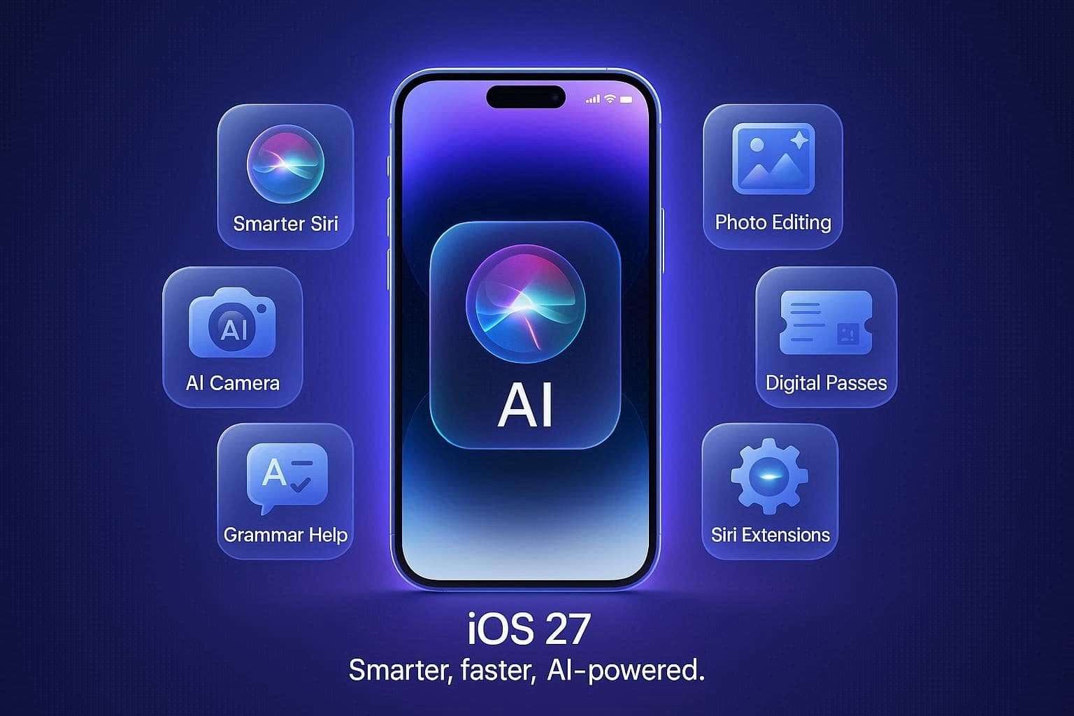 Fonctionnalités attendues dans iOS 27