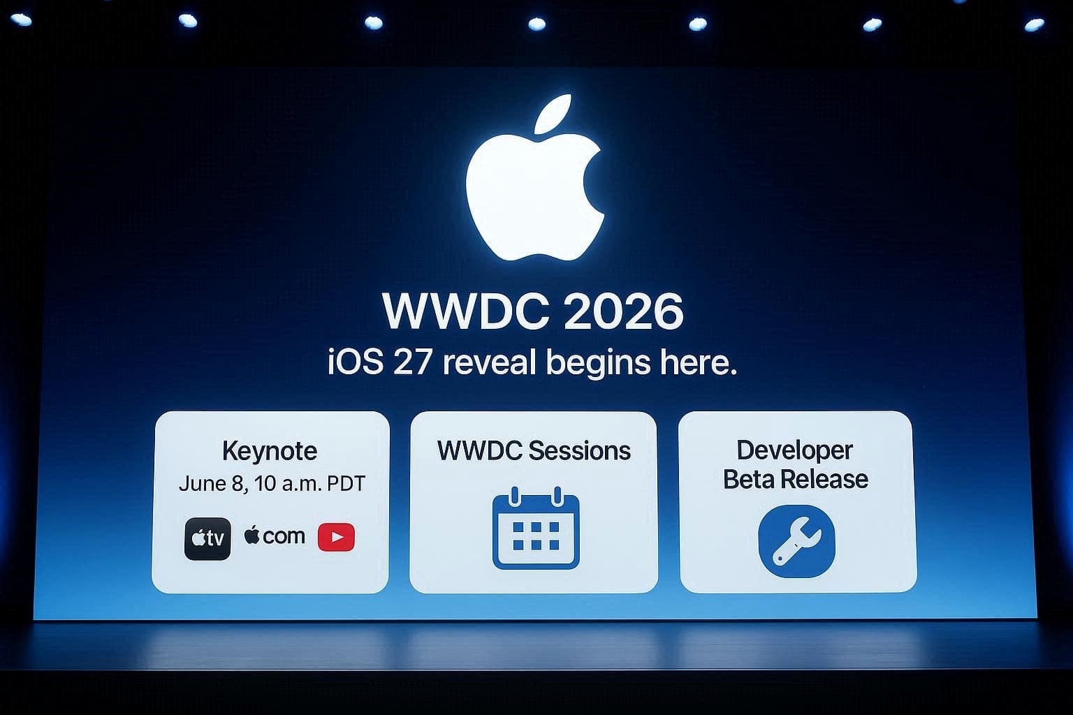 wwdc announcement details