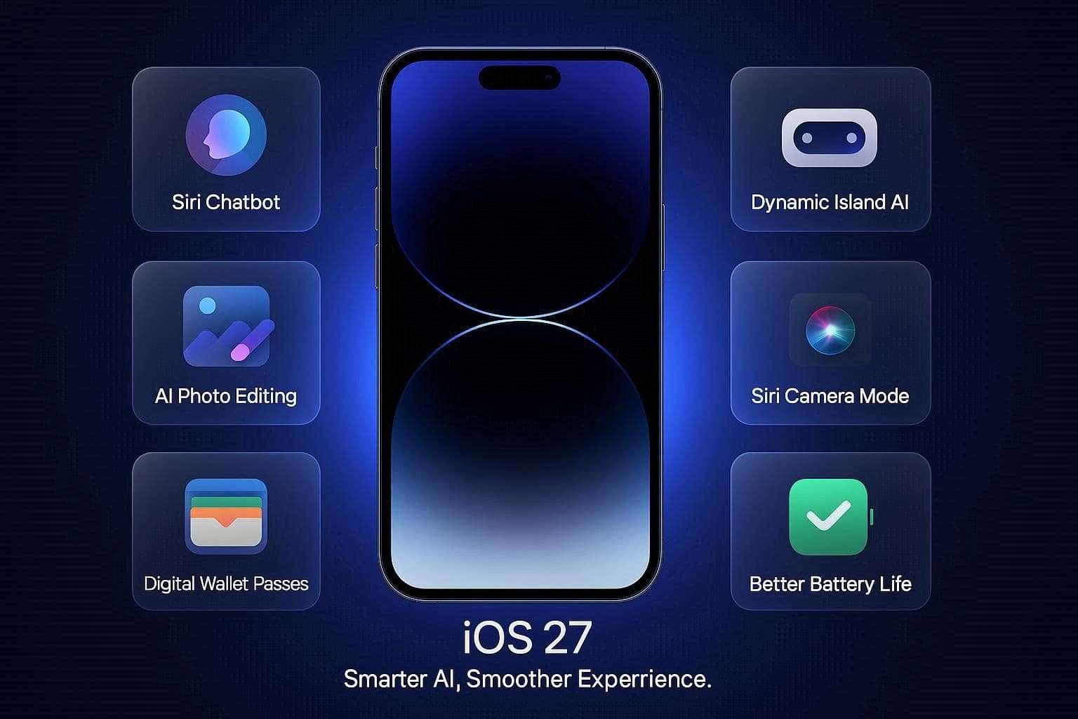 Fonctionnalités clés attendues dans iOS 27