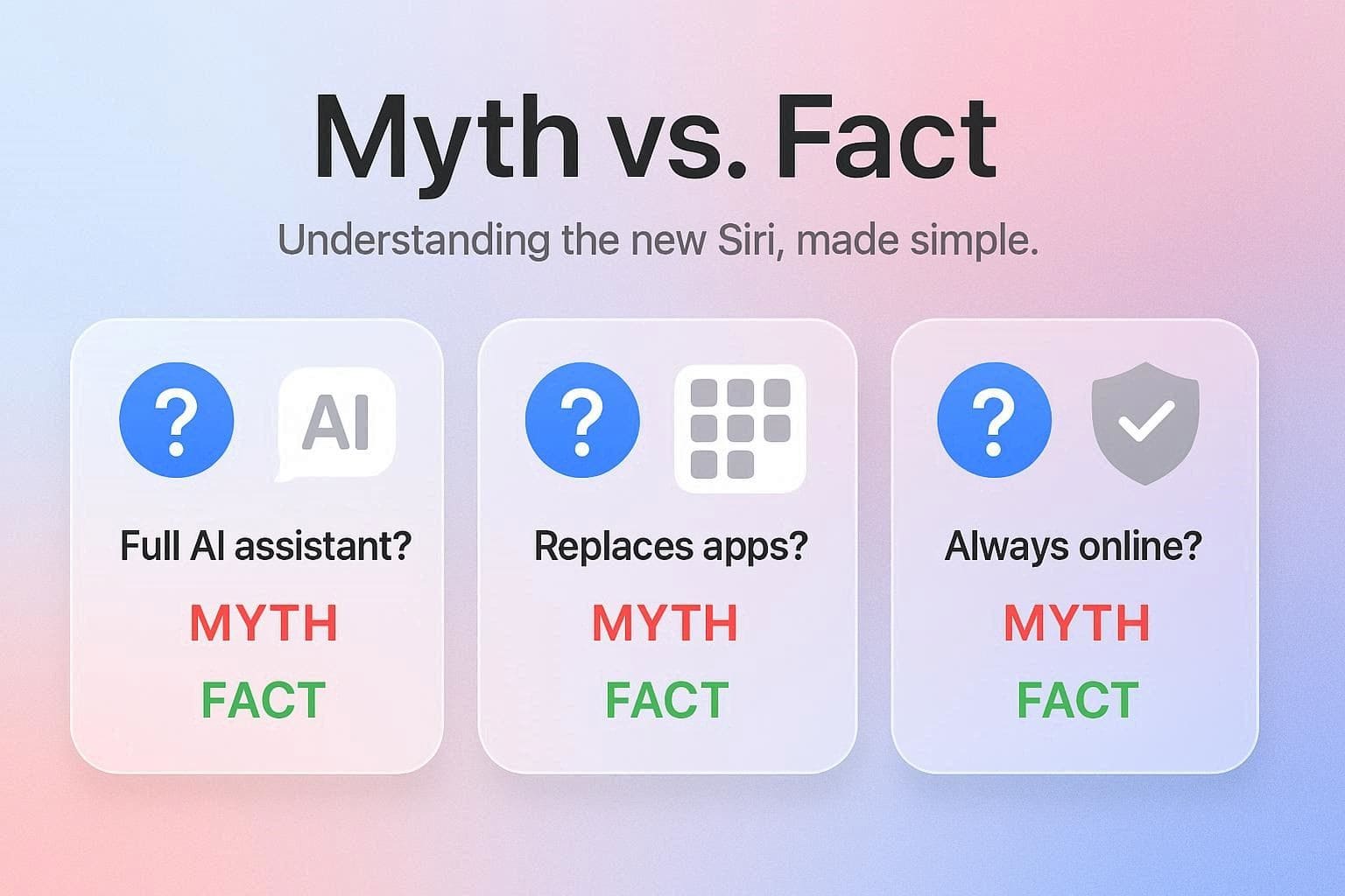Idées reçues et faits sur Siri iOS 27