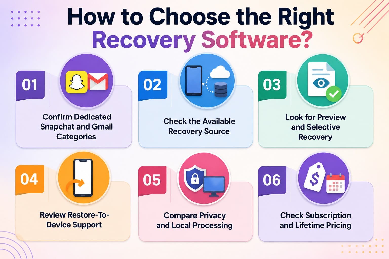 choose iphone data recovery software