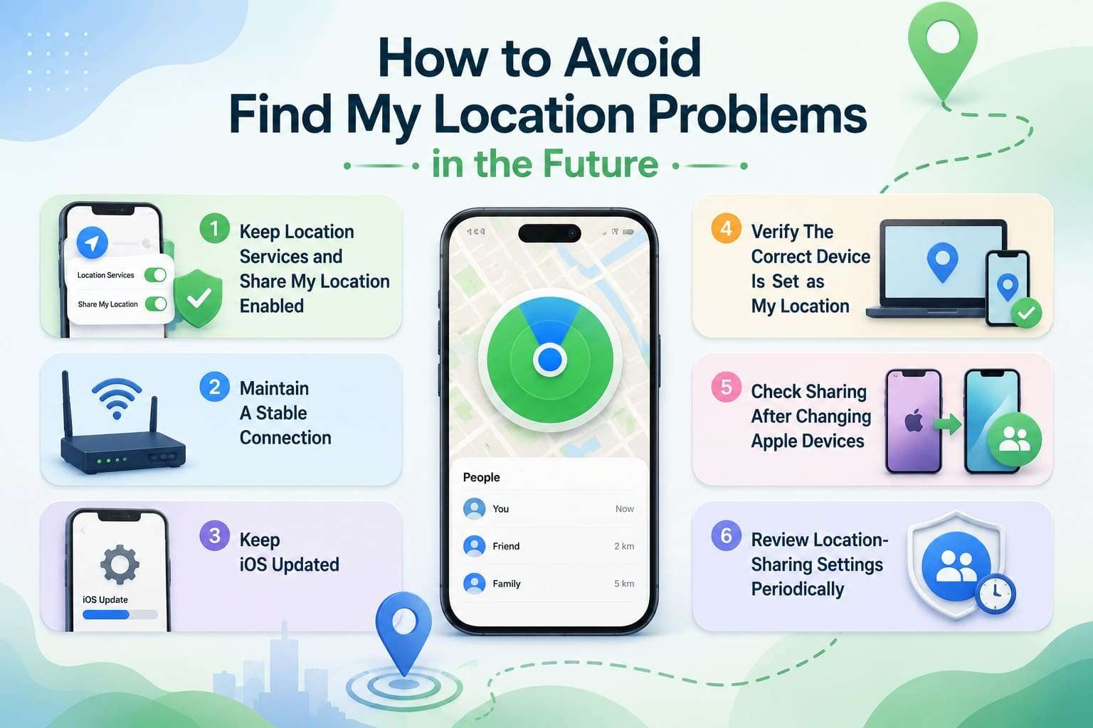 tips to avoid find my issues