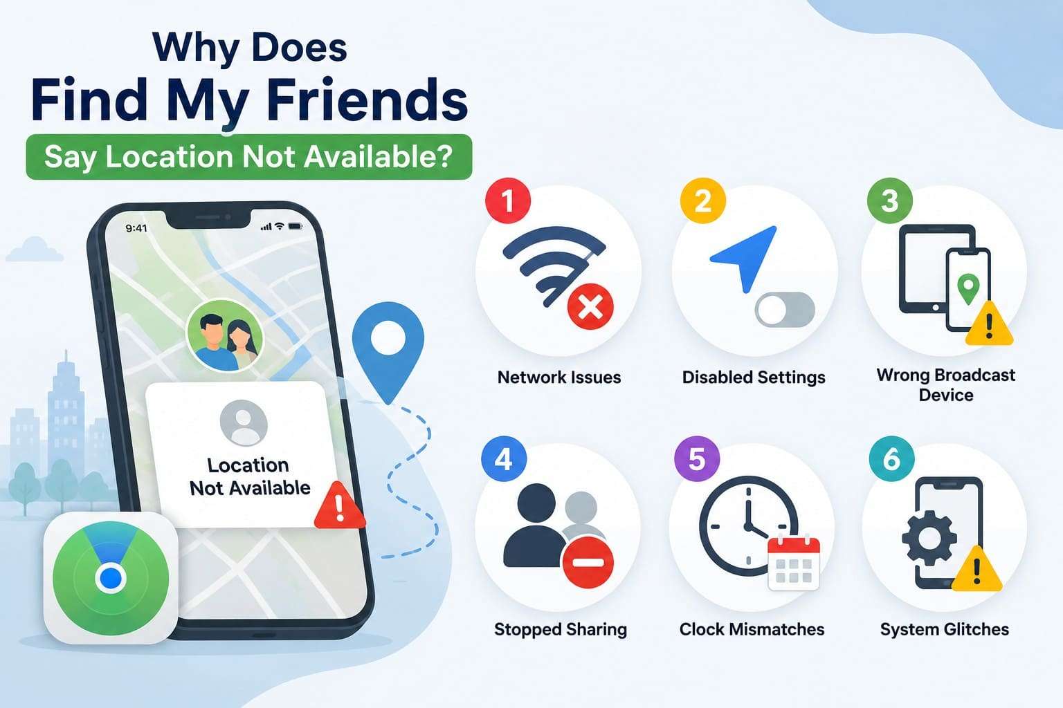 why face find my issues