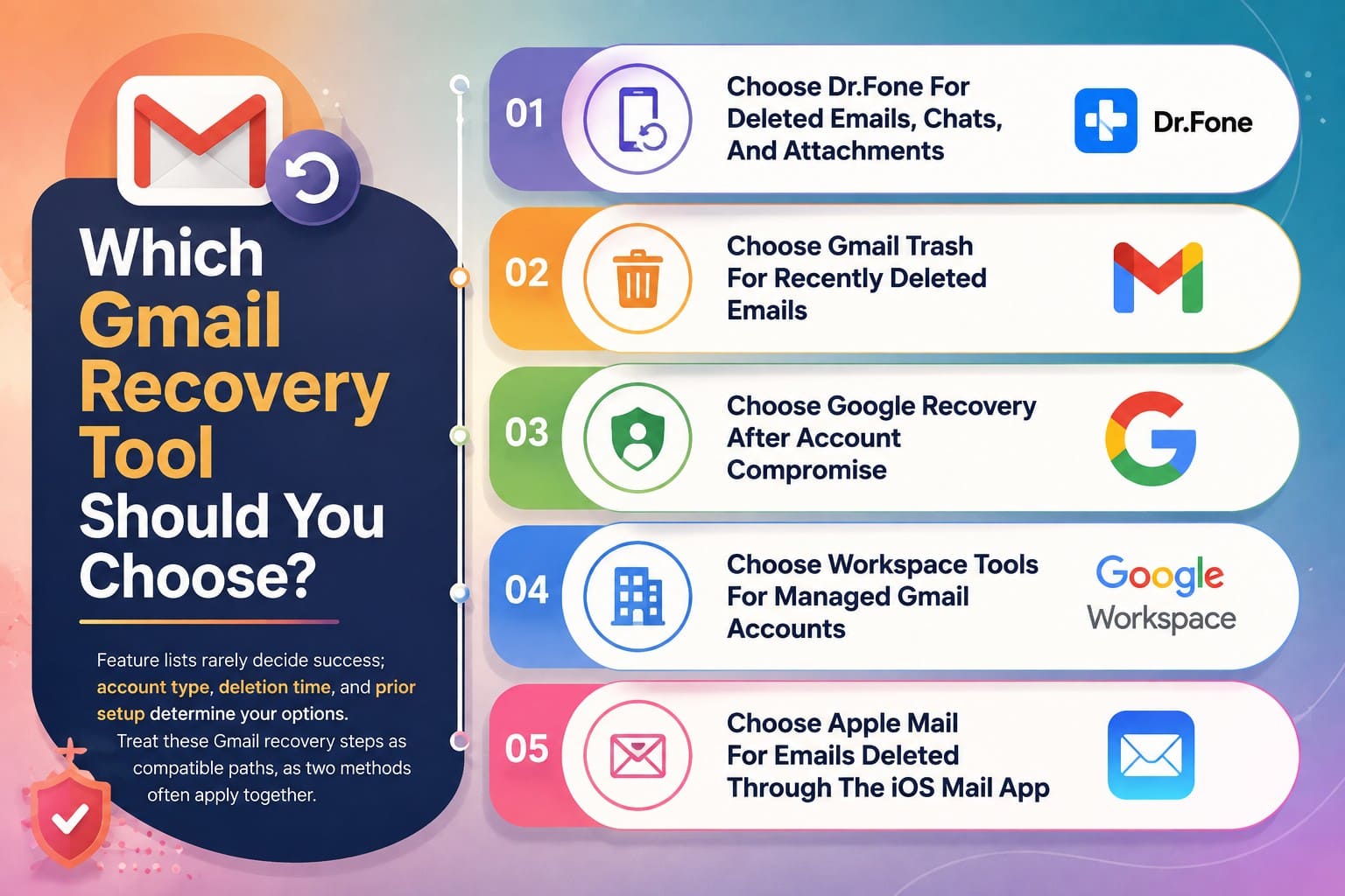 gmail recovery tool suggestions