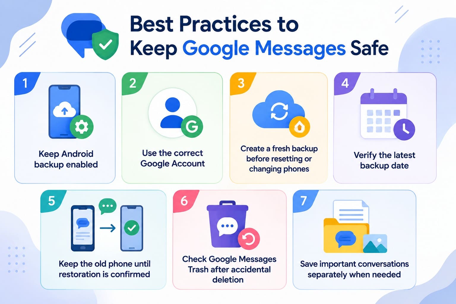 tips to keep messages safe