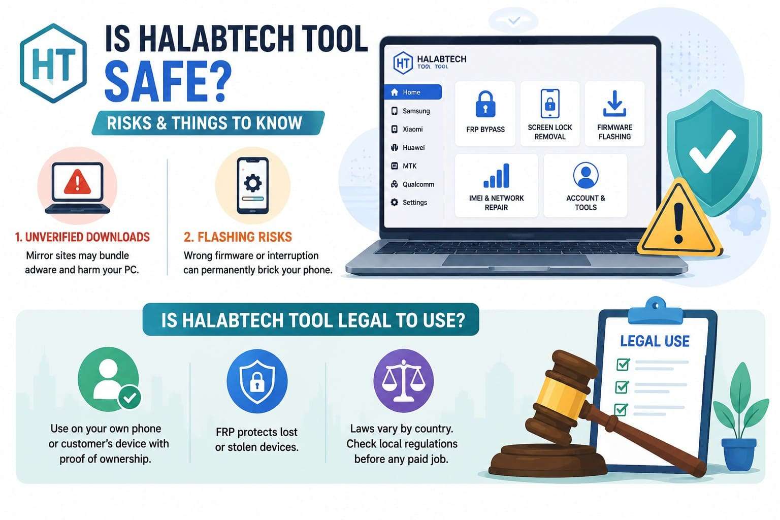 is halabtech safe