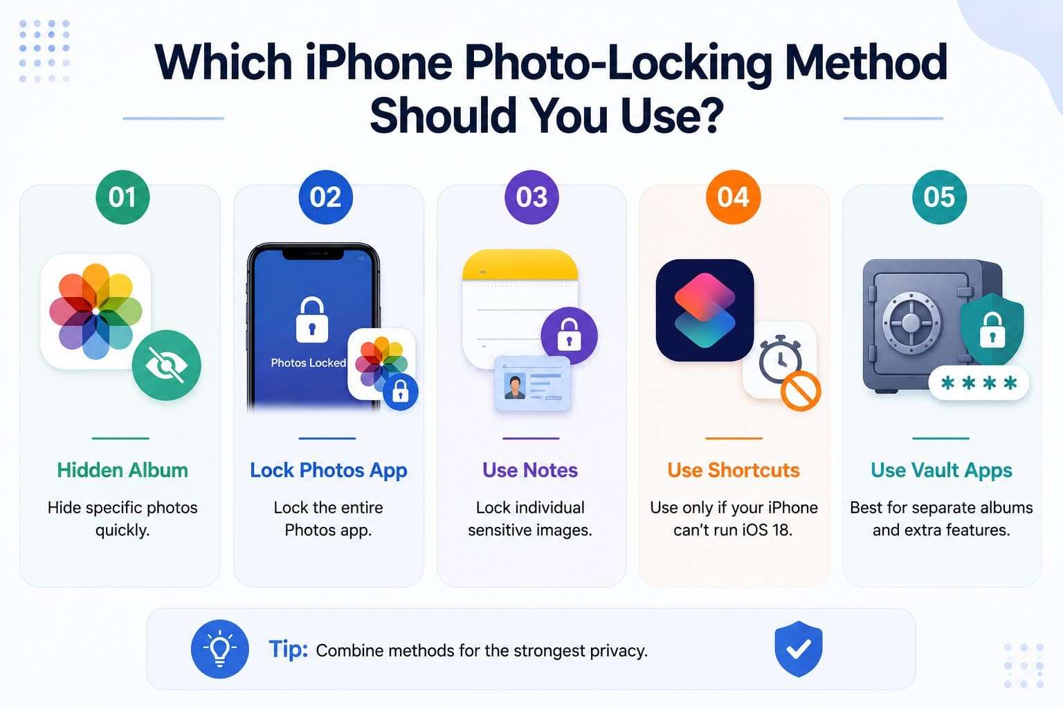 best photo unlocking methods