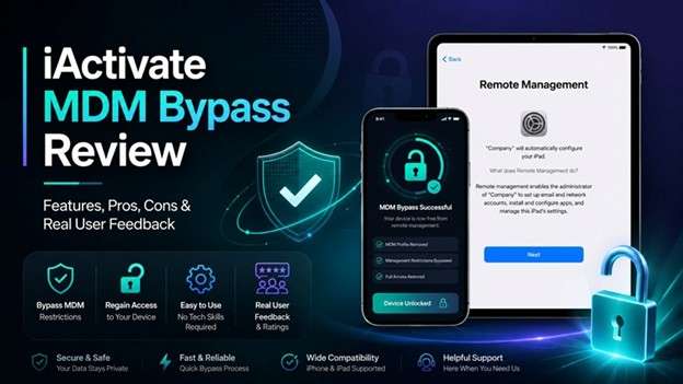 iactivate software