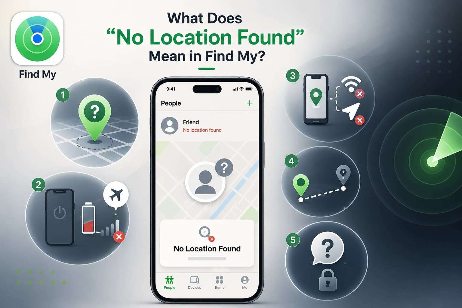 what location no found means