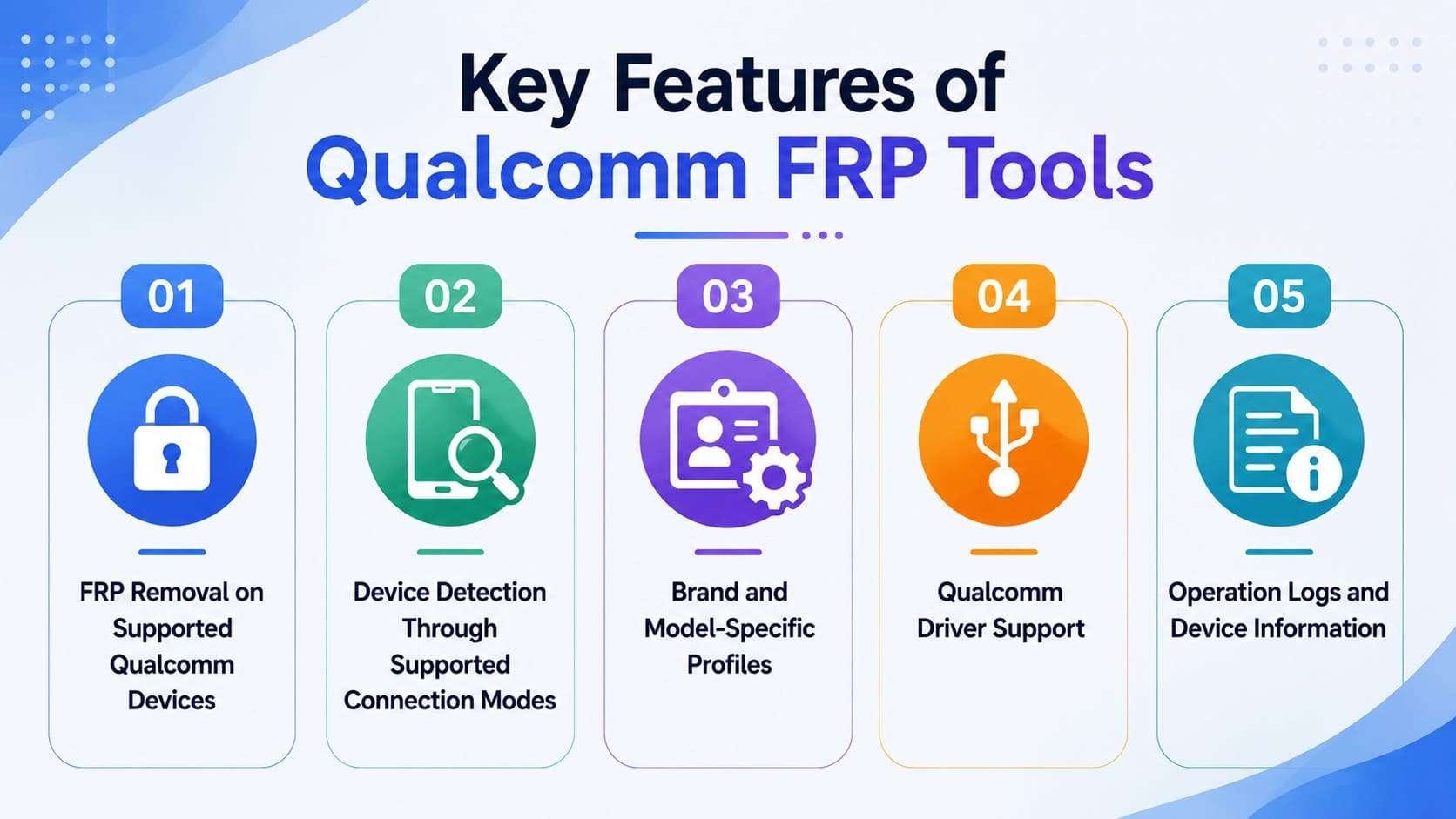 key features of qualcomm