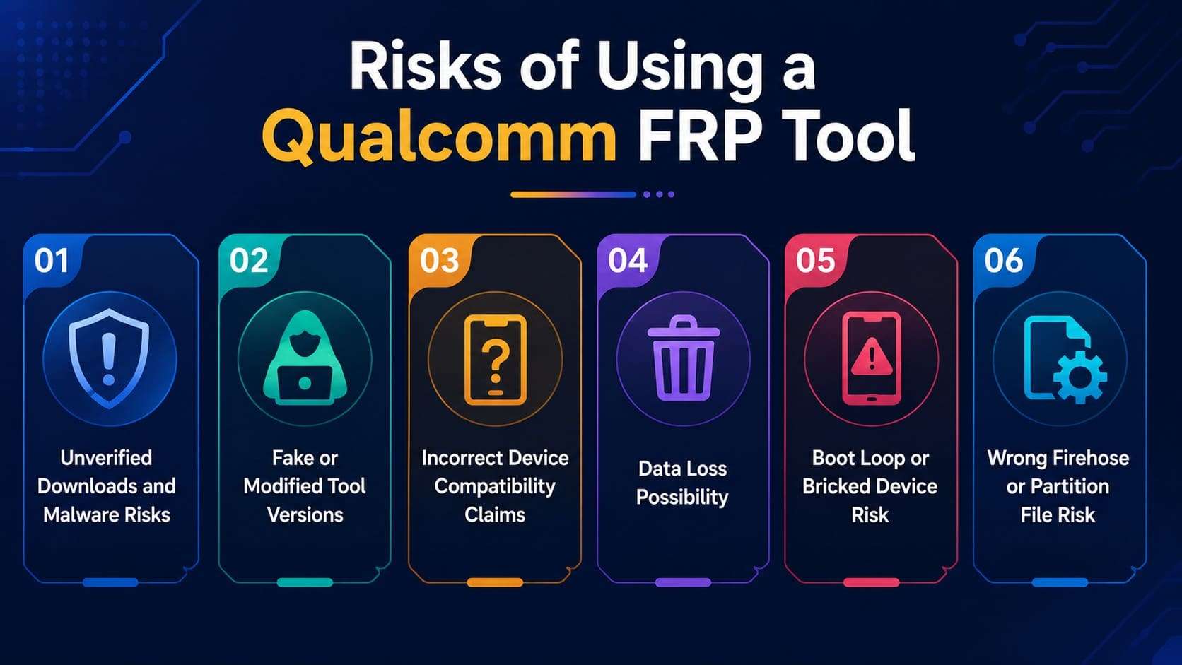 risk of frp tool